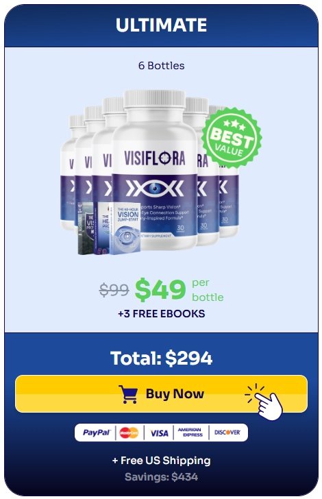 Six bottle best value plan for long-term vision support with maximum savings, free shipping, and bonus offers